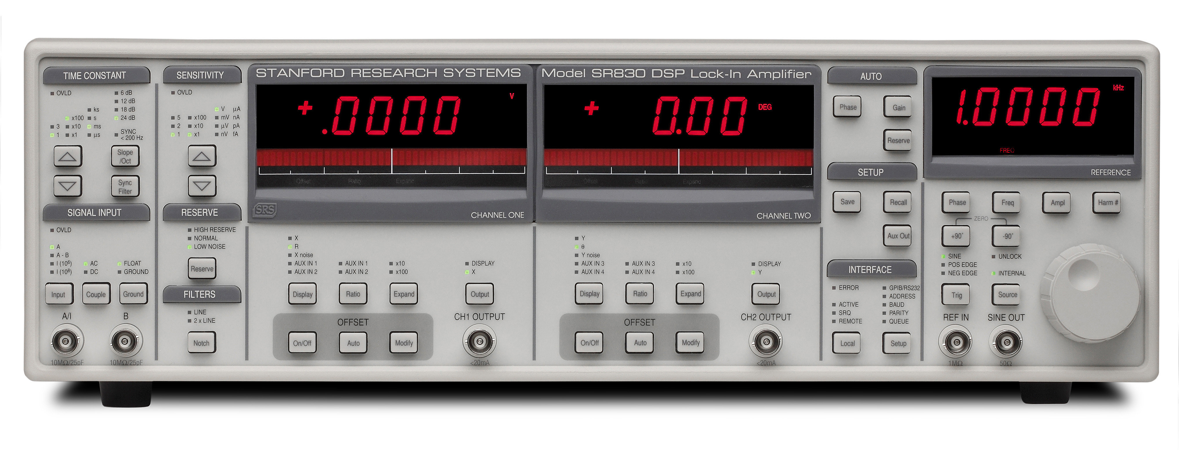 SR810/SR830单相/双相数字锁相放大器