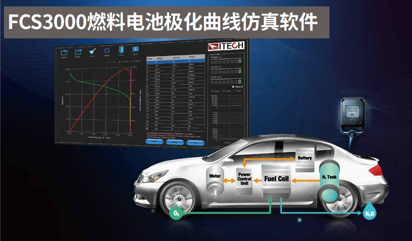 燃料电池模拟器对研究燃料电池推进系统具有重要意义
