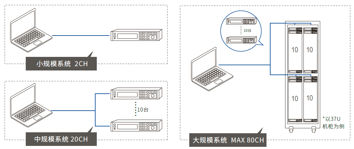 永乐网站下载