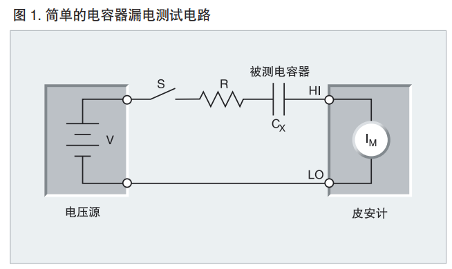电容器漏电的测量