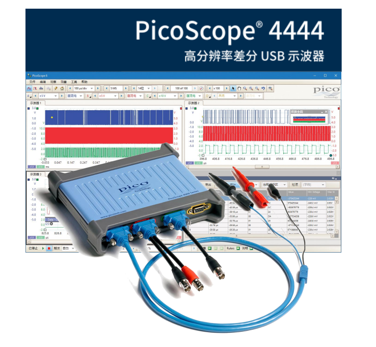 永乐网站下载：PicoScope ® 4444 通道隔离示波器，20MHz带宽，400MS采样率，256MS记录长度
