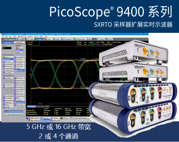永乐网站下载：PicoScope ® 9400 系列采样示波器，5 GHz 或 16 GHz 带宽，2/4通道