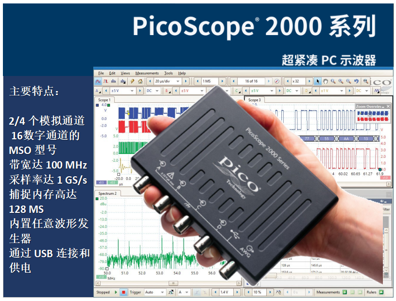 永乐网站下载：PicoScope2000 系列超紧凑PC示波器，带宽100MHz,1GS采样率，128MS记录长度