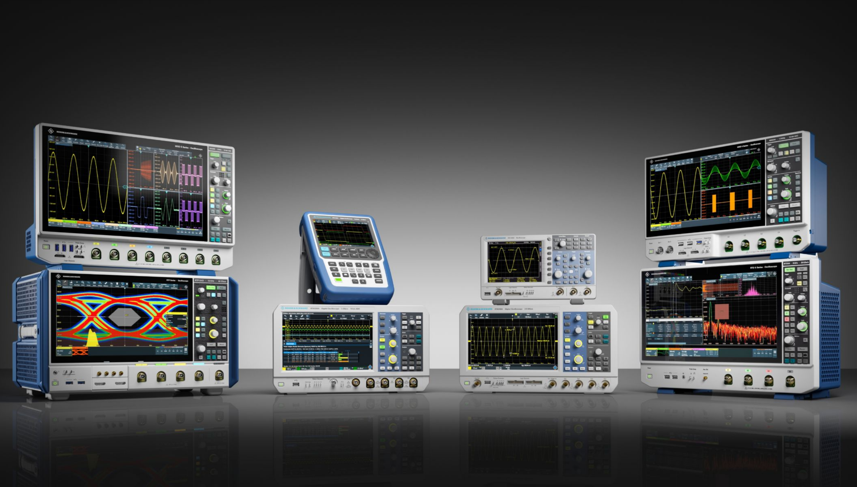 罗德与施瓦茨示波器产品一览