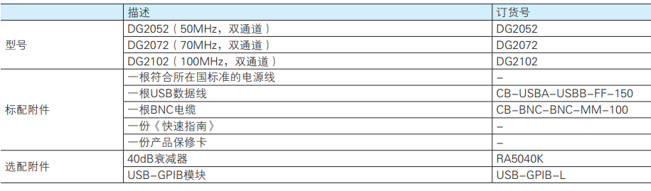 函数/任意波形发生器 DG2000系列(图1)