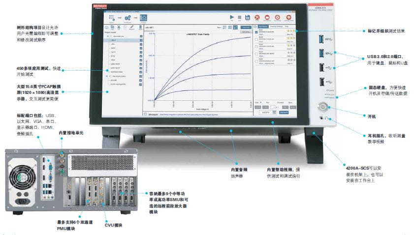 吉时利4200A-SCS半导体参数分析仪(图1)