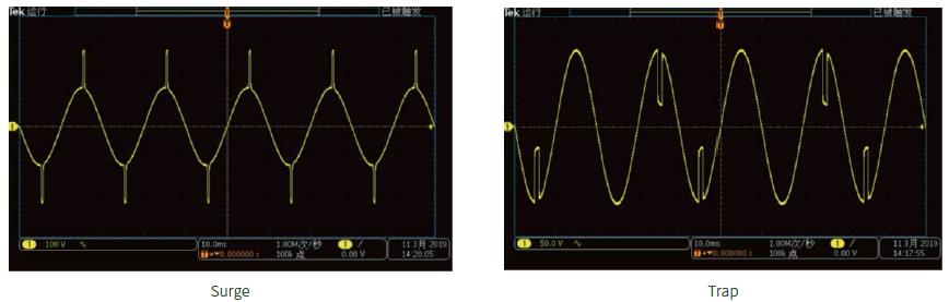IT-M7700系列 高性能可编程交流电源(图3)