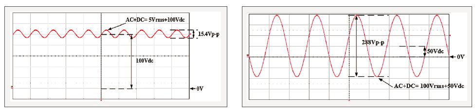 IT-M7700系列 高性能可编程交流电源(图2)