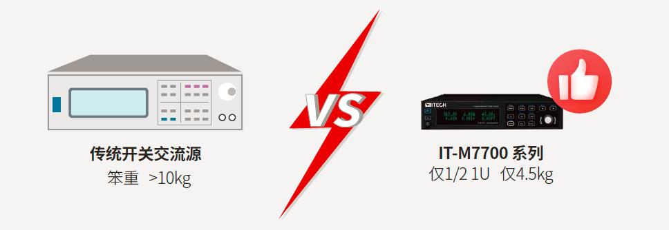 IT-M7700系列 高性能可编程交流电源(图1)