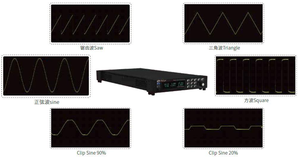 IT-M7700系列 高性能可编程交流电源(图4)