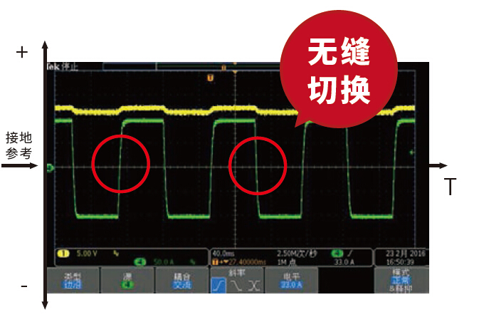 艾德克斯 IT6500系列 宽范围大功率可编程直流电源(图1) 艾德克斯 IT6500系列 宽范围大功率可编程直流电源(图1)