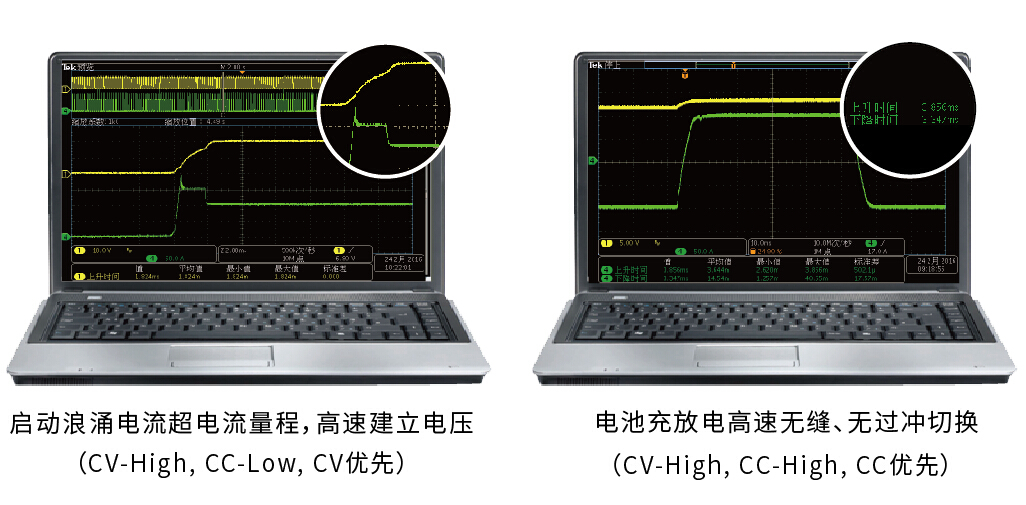 艾德克斯 IT6500系列 宽范围大功率可编程直流电源(图3) 艾德克斯 IT6500系列 宽范围大功率可编程直流电源(图3)