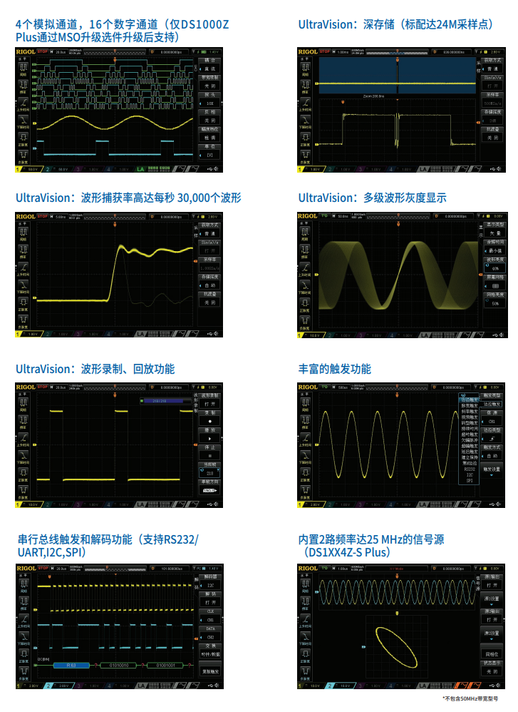 普源数字示波器 DS1000Z系列(图1)