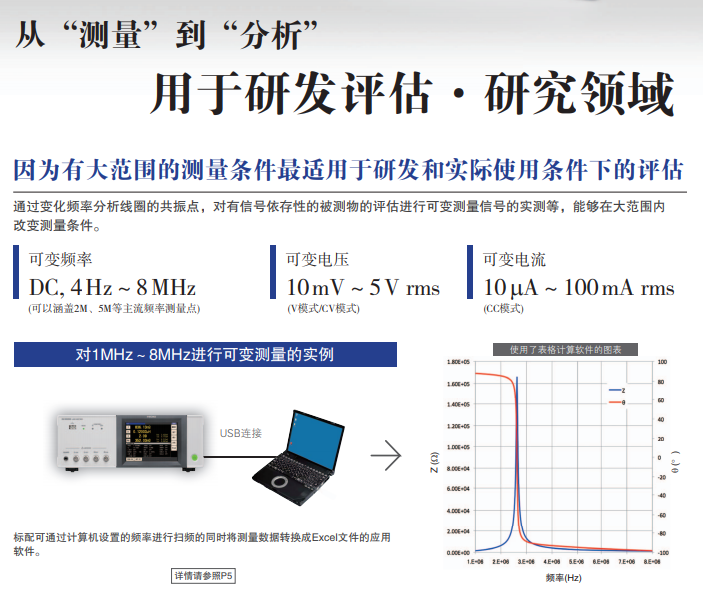 日置 LCR测试仪IM3536(图2)