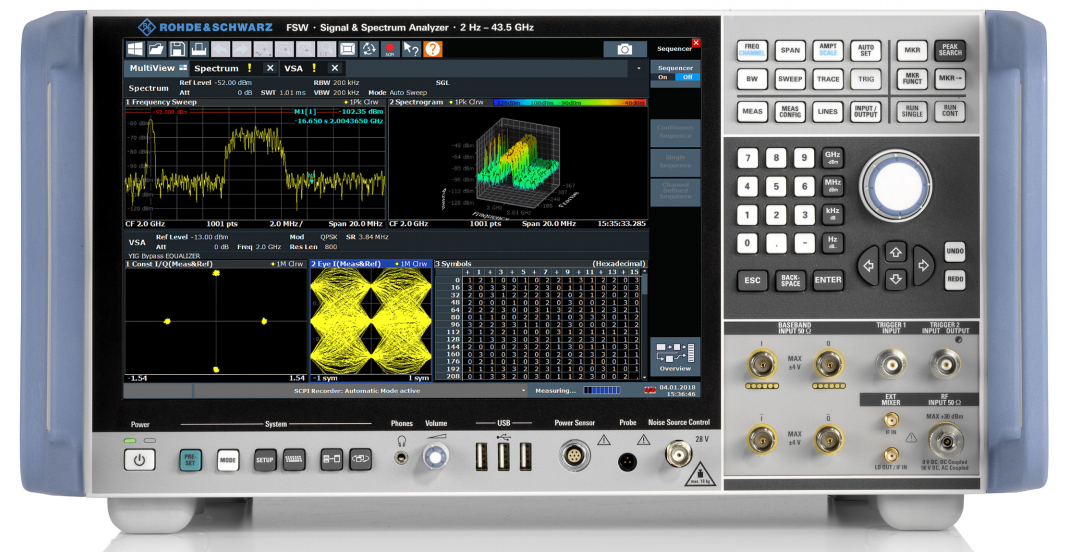 R&S®FSW 顶级信号与频谱分析仪(图1)