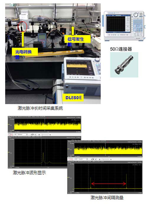 激光脉冲长时间采集