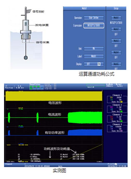 海上浮标瞬时功耗测量