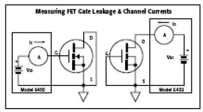 吉时利 6430 亚fA程控源表(图1)