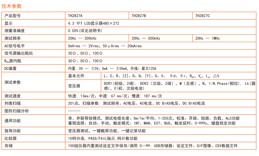 TH2827A/TH2827B/TH2827C 型精密LCR数字电桥(图1)