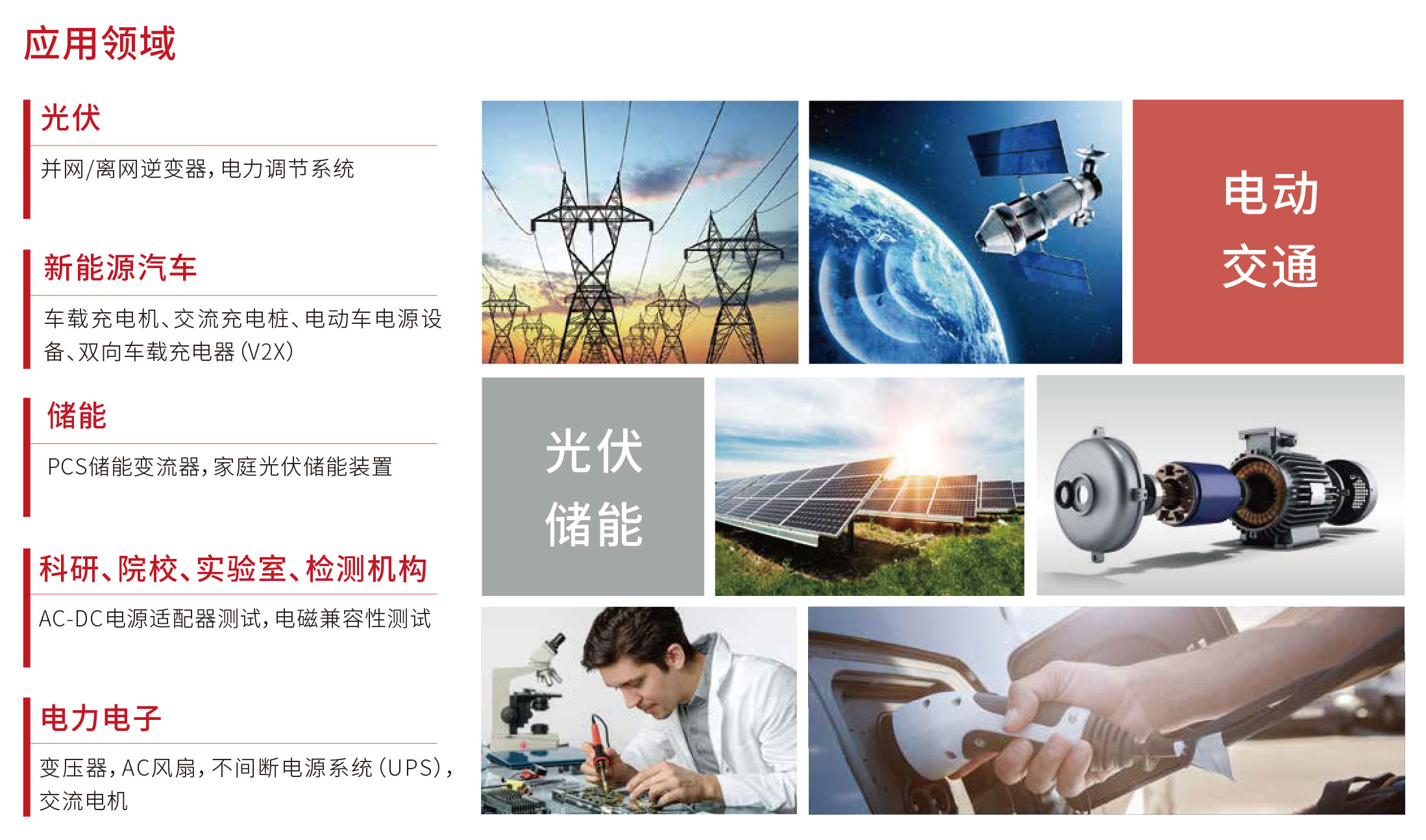 新品 艾德克斯 IT7900系列 回馈式电网模拟器(图1)