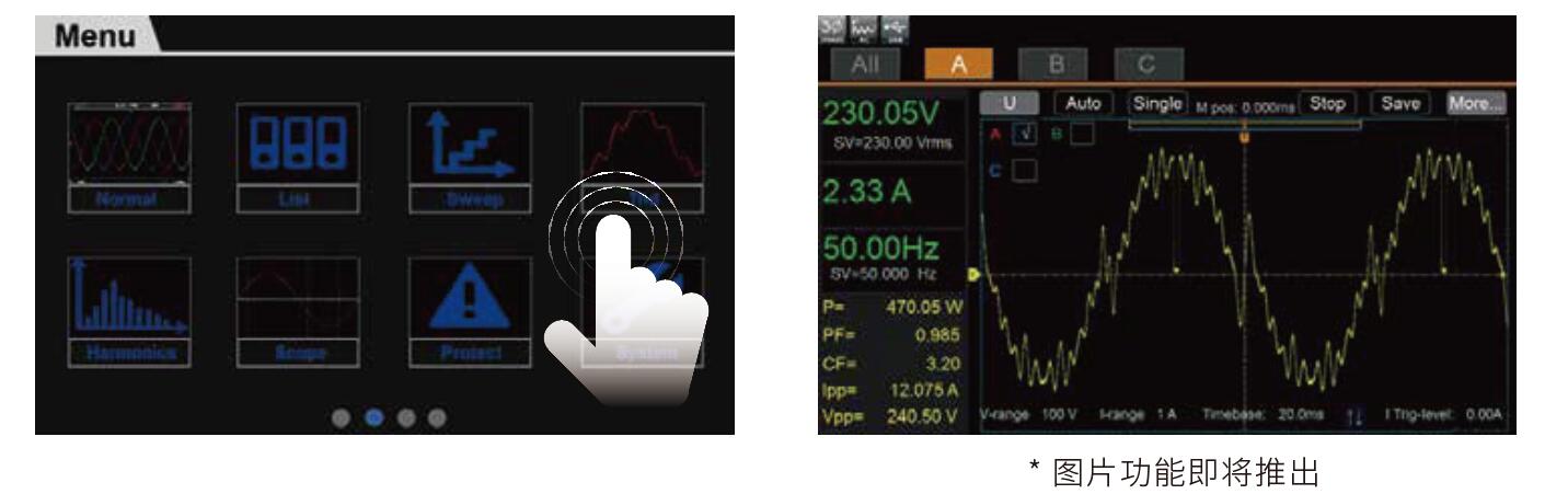 新品 艾德克斯 IT7900系列 回馈式电网模拟器(图5)