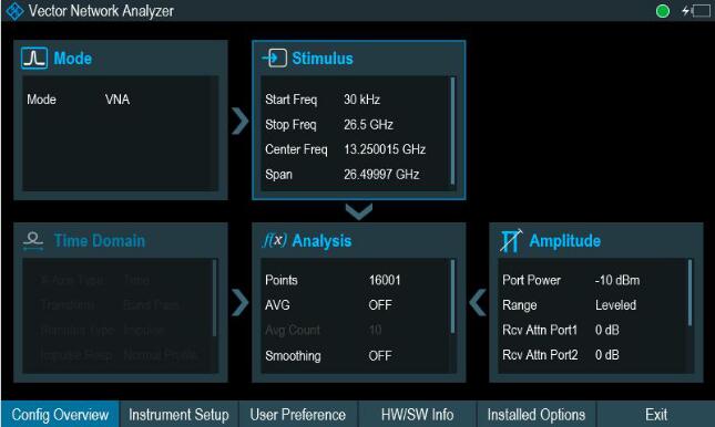 R&S ZNH手持式矢量网络分析仪(图4)