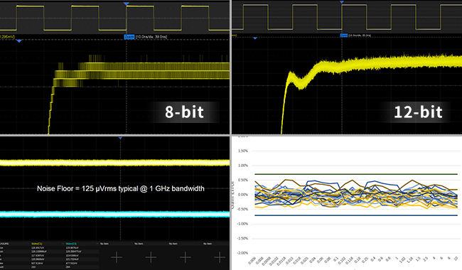 国产鼎阳 2GHz 12bit 高分辨率,高带宽SDS6000Pro示波器(图1) 国产鼎阳 2GHz 12bit 高分辨率,高带宽SDS6000Pro示波器(图1)