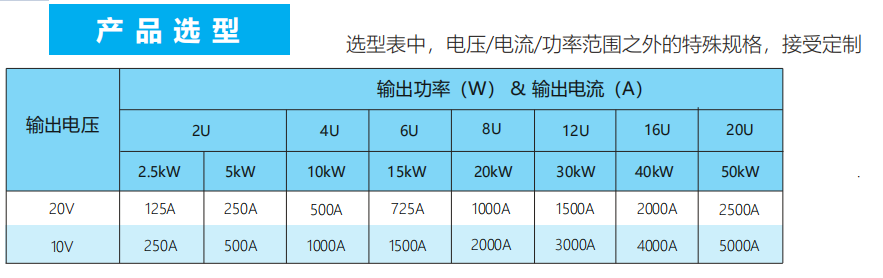 低压电器测试解决方案
